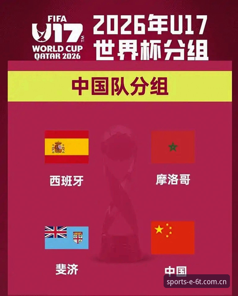 6t体育赛事数据平台iOS版 U17世界杯抽签结果揭晓!中国男女足分遇强敌,6t体育赛事数据平台iOS版全程追踪